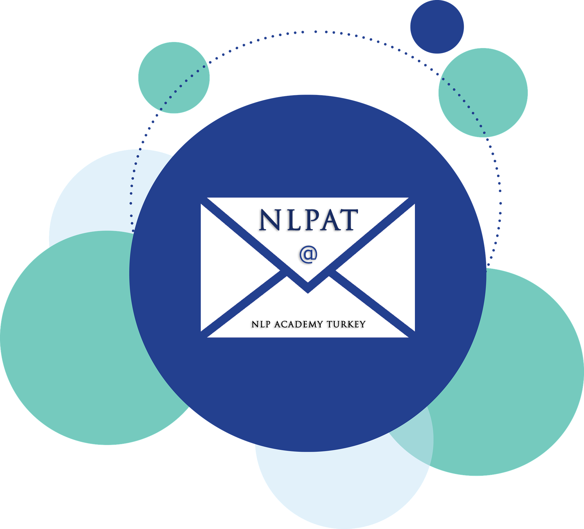 NLPat E-Posta Eğitimi